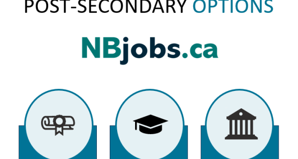 Post-Secondary Options